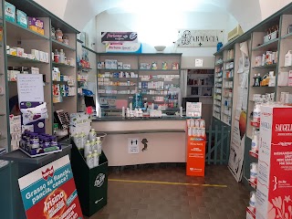 Farmacia Borgo Fornari