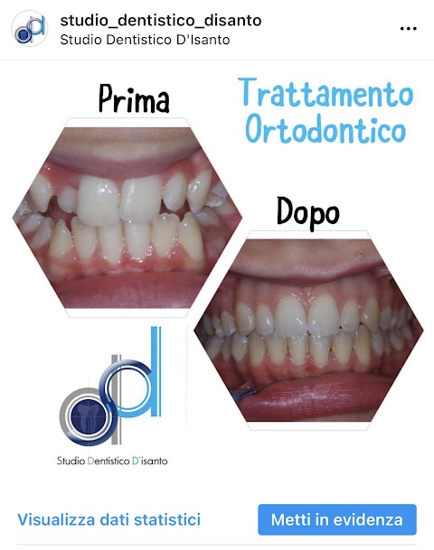 Studio Dentistico D'Isanto