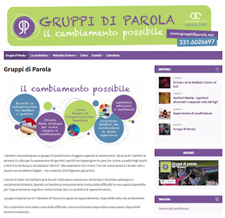 Gruppi di Parola