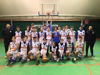 Napoli Basket Academy