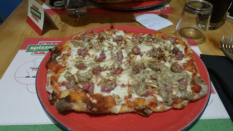 Spizzometro