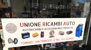 Unione Ricambi Auto