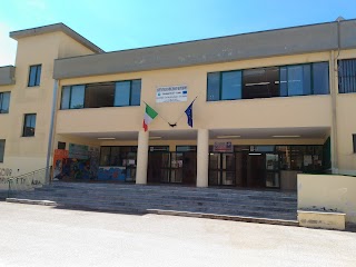 Liceo Giordano Bruno