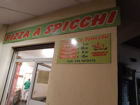 "Pizza a spicchi"