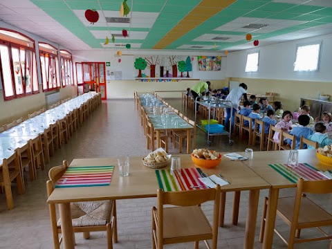 Scuola Dell'Infanzia Gaetana Sterni