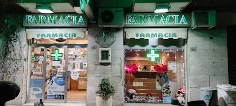 FARMACIA EREDI SCHISA