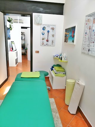 FisioLab Centro di Osteopatia Integrata