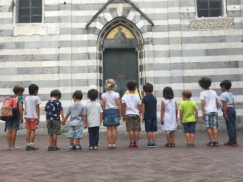 Il gioco delle arti, scuola dell'infanzia / materna