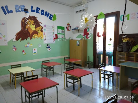 Scuola Dell'infanzia Paritaria La Rosa Dei Venti