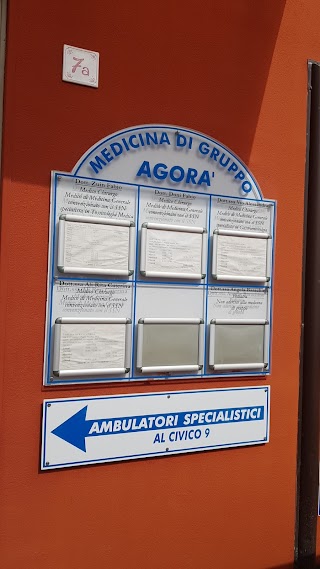 Medicina Di Gruppo Agorà