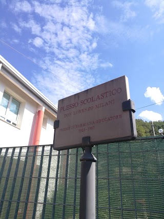 Scuola Primaria Don Lorenzo Milani