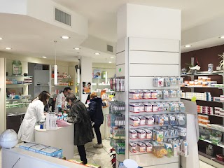 Nuova Farmacia San Nicolò