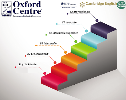 Scuola di Lingue Oxford Centre