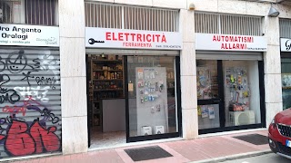 ITN elettrotecnica di Ciccarello Spitaleri Antonino