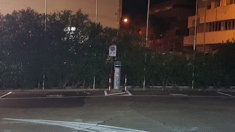 IP Stazione di Servizio