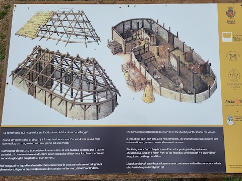 Archeodromo di Poggibonsi