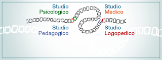 Studi Logos