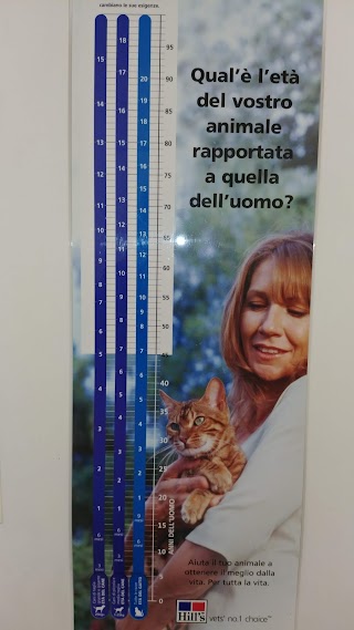 Ambulatorio Veterinario Associato Di Cappuccilli E Piatti