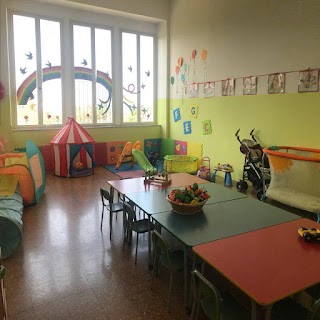 Associazione Culturale Ed Assistenziale Gio.Se. School.