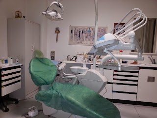 Studio Medico Dentistico Nicodemo