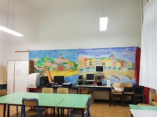 Scuola Primaria Vittorio Alfieri