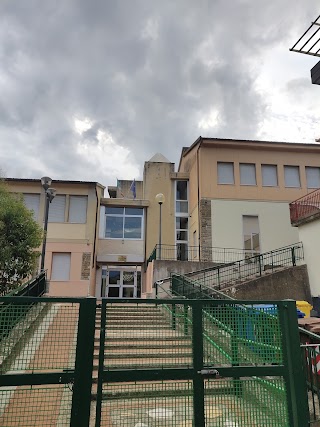 Scuola Secondaria Dante Alighieri