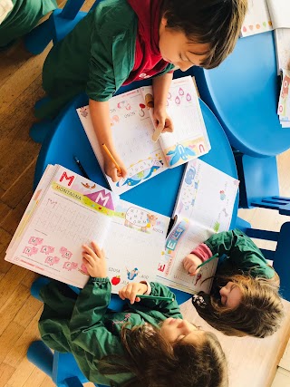 Scuola dell' Infanzia Paritaria La Manina