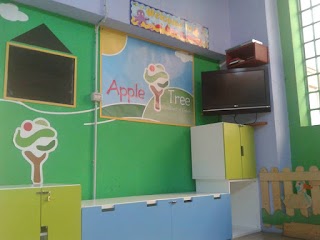 Apple Tree School of English
