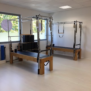 Pilates Sassuolo