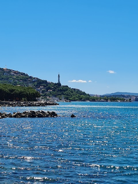 Il Pane Quotidiano Lungomare