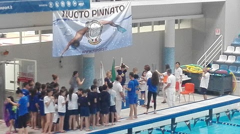 Piscina Provinciale Di Campoloniano - ASD Club Nuoto Rieti