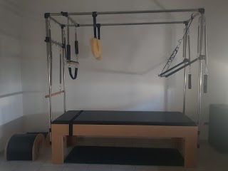 STUDIO PROFESSIONALE PILATES