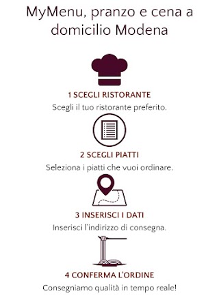 MyMenu Modena