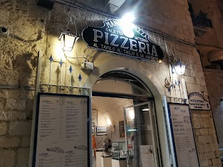 Mania Di Pizza