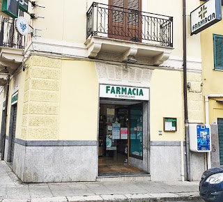 Farmacia Borsellino