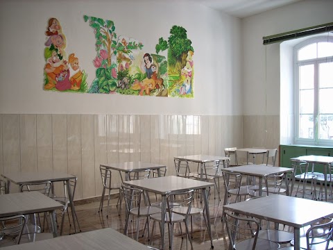 "N. S. della Neve" Scuola Primaria Paritaria