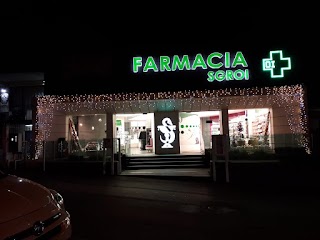 Farmacia Sgroi Dr. Maria