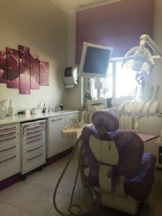 Studio Dentistico Dott.ssa Basile Caterina