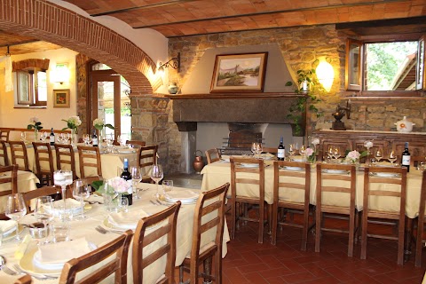 Hotel Ristorante La Torricella