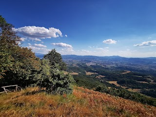 Passo del Giogo