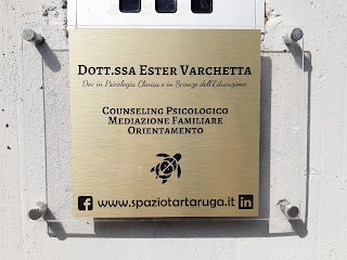 Dott.ssa Ester Varchetta | Psicologa Clinica | |Counselor Analitico Transazionale| Mediatrice Familiare -sede distaccata di CR