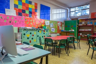 Consorzio Scuole Materne Ronchi