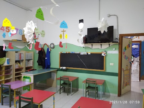 Scuola Dell'infanzia Paritaria La Rosa Dei Venti