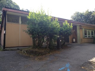 Infanzia Villa Banfi