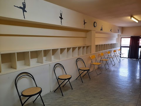 Scuola di Danza New Ballet School