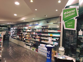 Farmacia Dr. Carlo Bossi