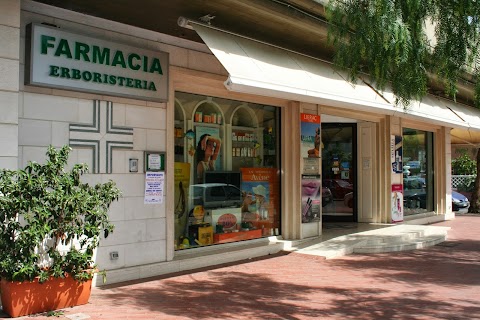 Farmacia Rizzi Dr. Francesco & C.