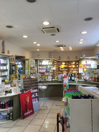 FARMACIA De Angelis - Roma Testaccio