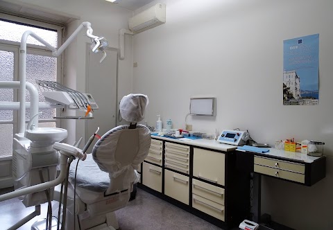 Studio Odontoiatrico Ruspa