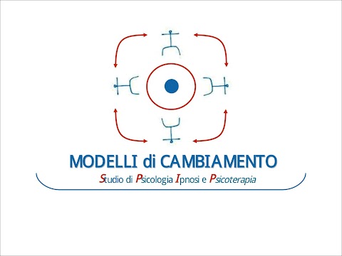 Psicologo Ipnosi Verona - Studio Modelli di Cambiamento